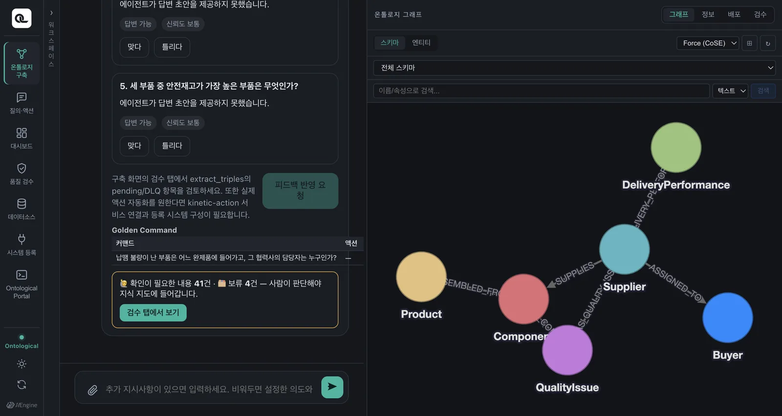 구축 보고 — 골든 퀘스천별 검증 결과와, 사람이 판단할 항목 (밤 테마)