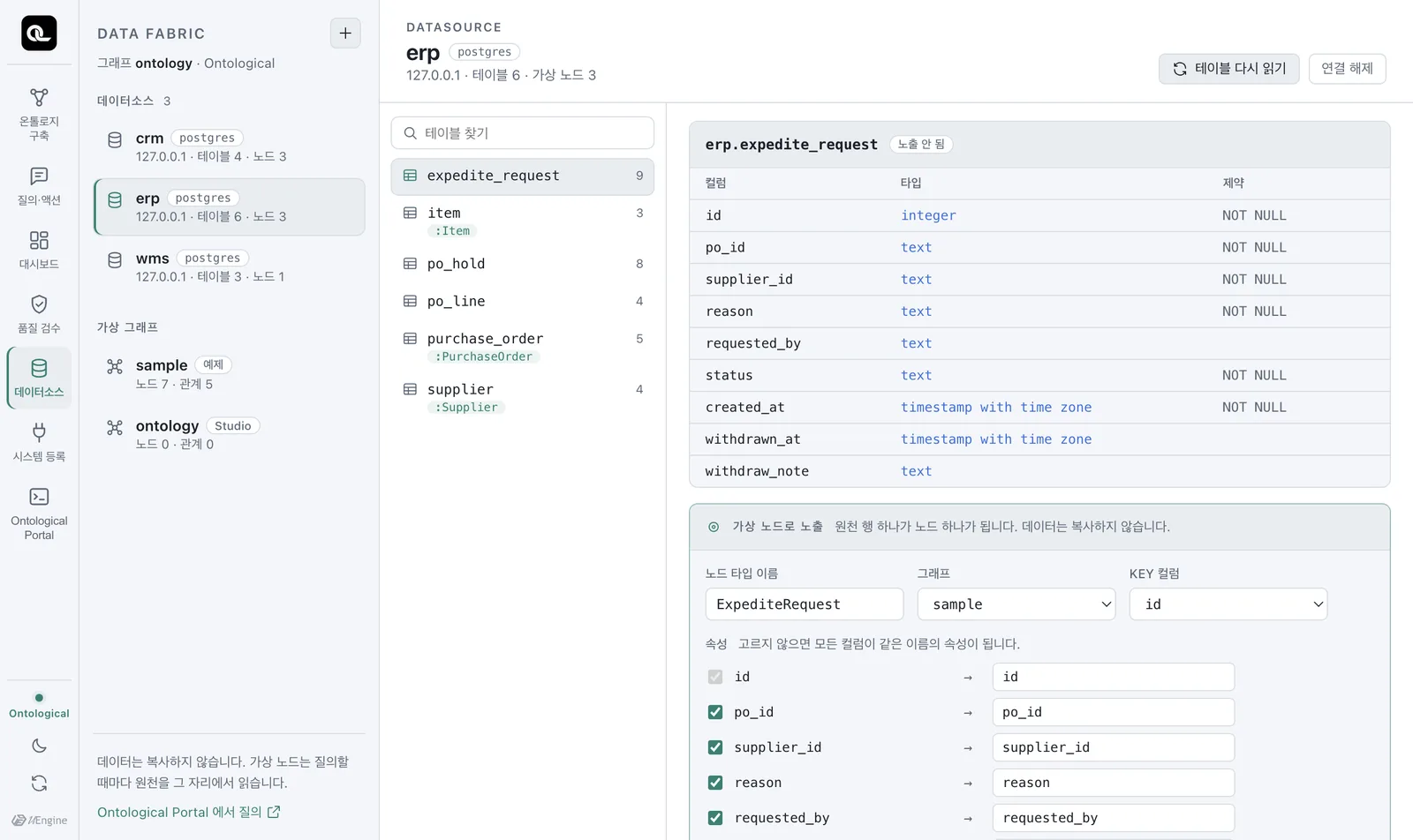 erp 데이터소스 — 테이블 6개 중 item·purchase_order·supplier가 가상 노드로 노출돼 있습니다
