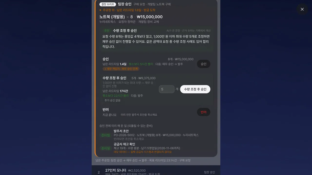 결정 브리프 — 선택지마다 추가 승인과 남은 리드타임, 미리 해 둔 일