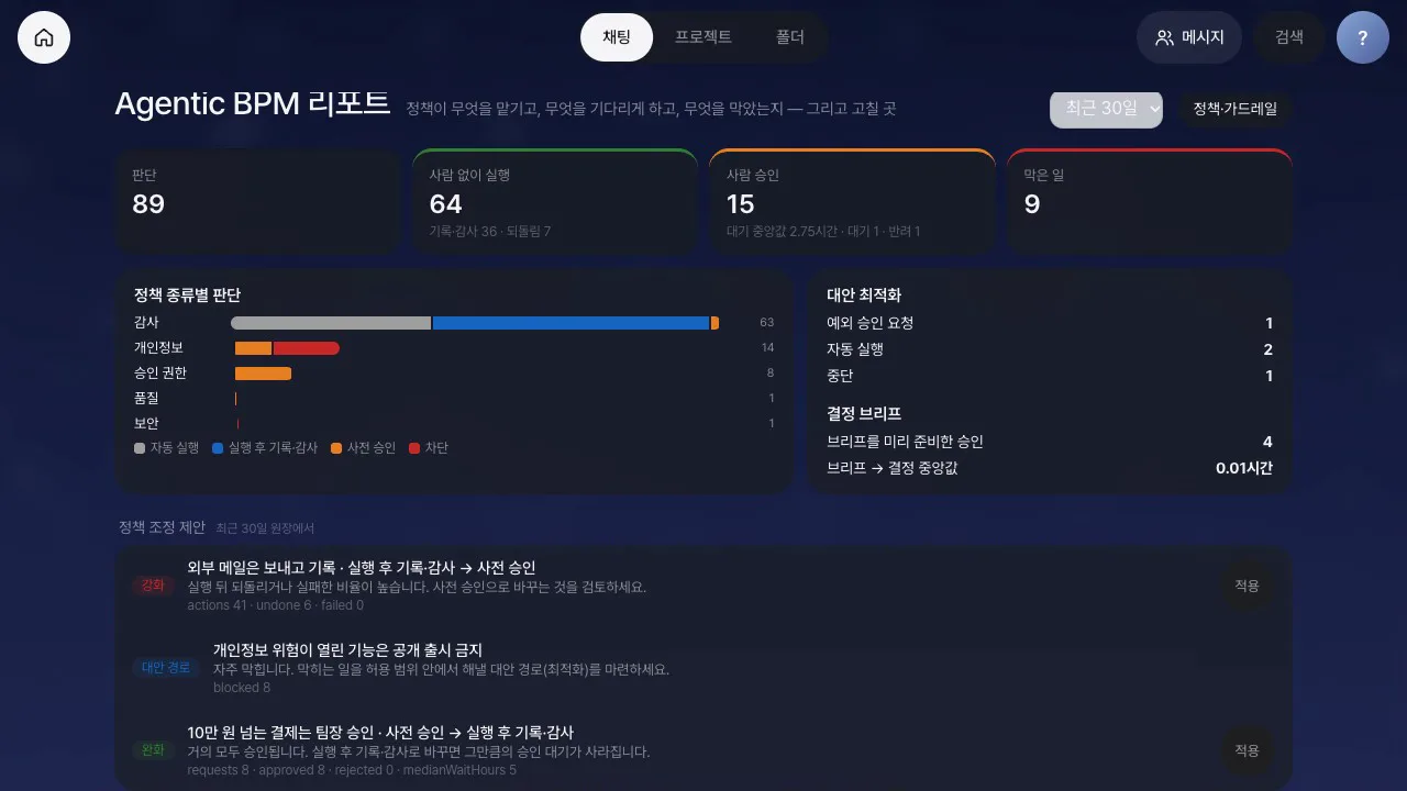 리포트 — 정책 조정 제안