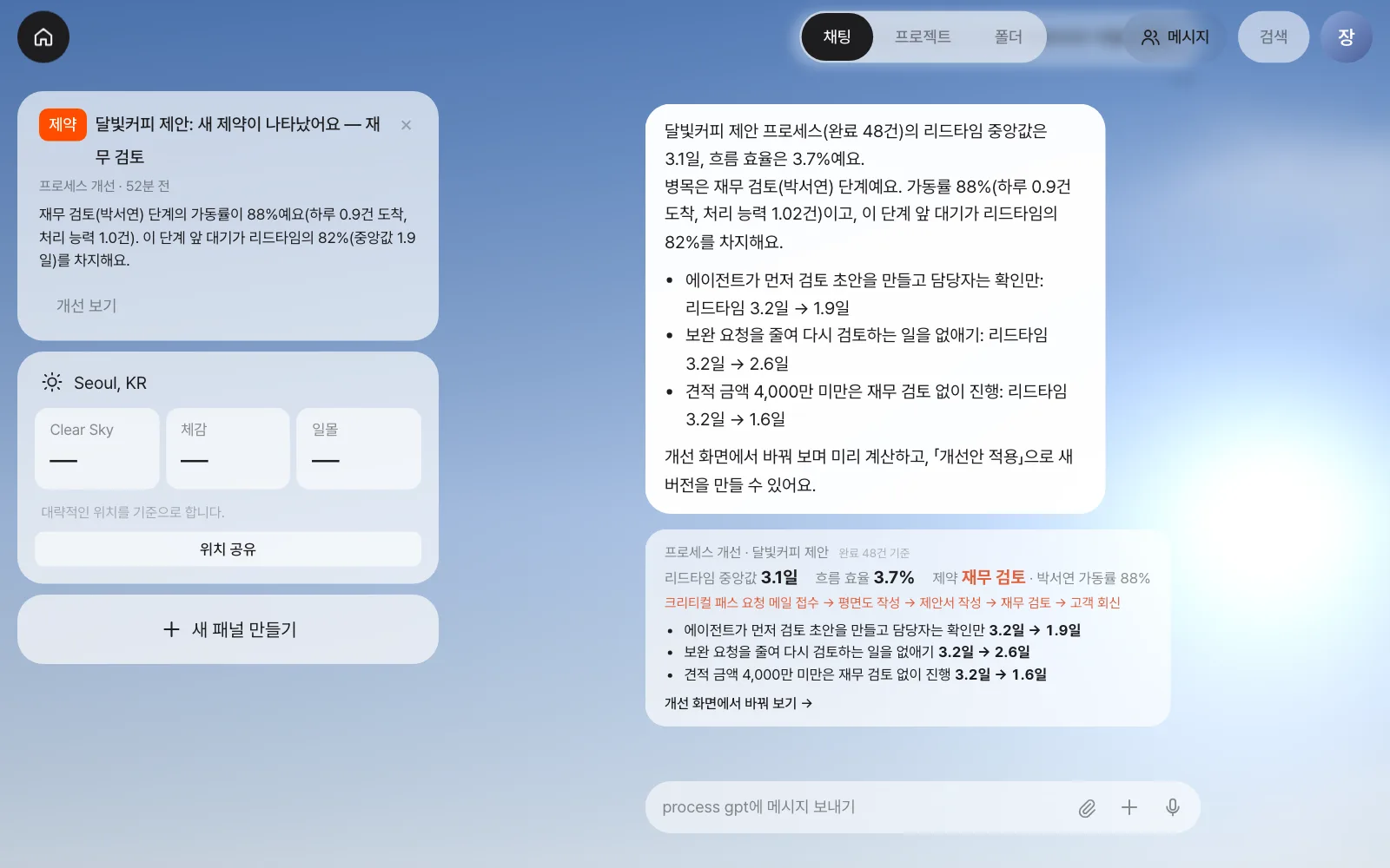 홈의 「제약」 알림 — 재무 검토(박서연) 단계의 가동률 88%, 이 단계 앞 대기가 리드타임의 82%