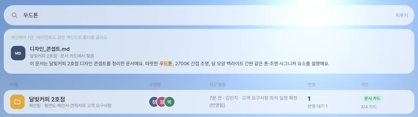 찾기 — 파일 이름이 아니라 문서 카드(요약)에서 찾았습니다. 에이전트도 같은 색인으로 폴더와 파일을 고릅니다