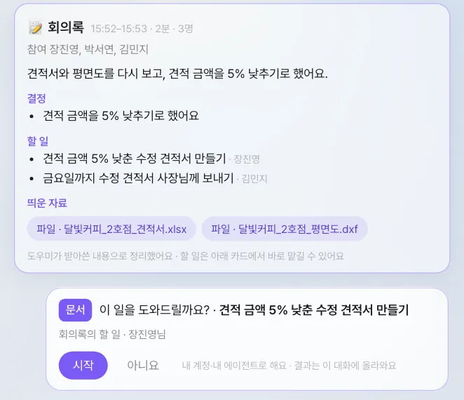 최종 회의록 — 참여자, 시간, 요약, 결정, 할 일(맡을 사람), 띄운 자료. 장진영 팀장 화면에는 장진영 몫의 할 일이 제안 카드로 붙었습니다