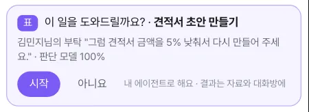 회의 중 제안 — “이 일을 도와드릴까요? · 견적서 초안 만들기”. 누른 사람의 에이전트가 일하고, 결과는 자료 패널과 대화방에 올라옵니다