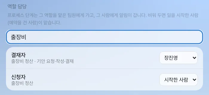역할 담당 — 결재자는 출장비 정산과 기안 요청·작성·결재에서 함께 쓰는 역할입니다. 비워 두면 일을 시작한 사람이 맡습니다
