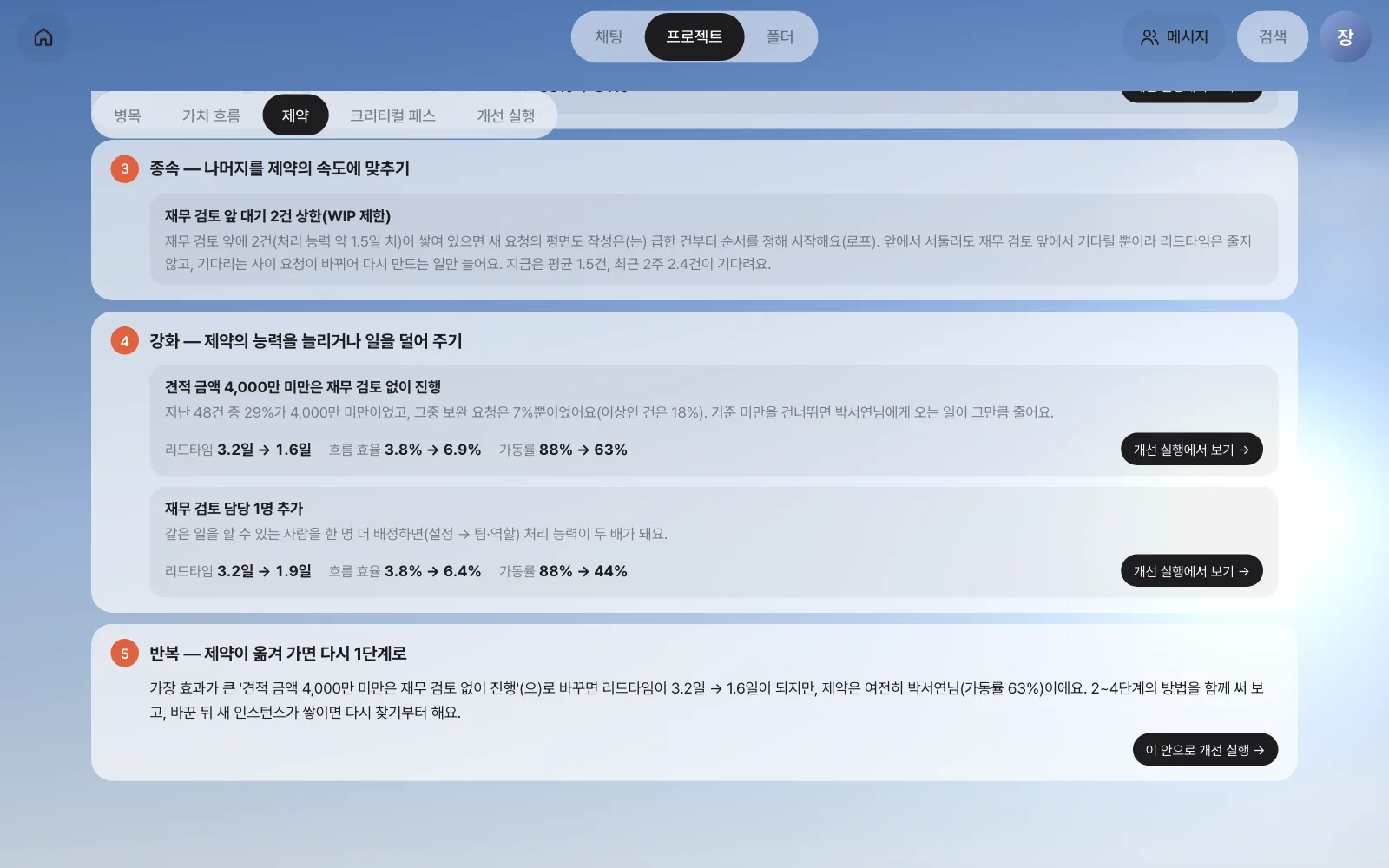5단계의 종속·강화·반복 — WIP 제한, 기준 미만 건너뛰기(지난 48건 중 29%가 4,000만 미만, 그중 보완 요청 7%), 담당 추가