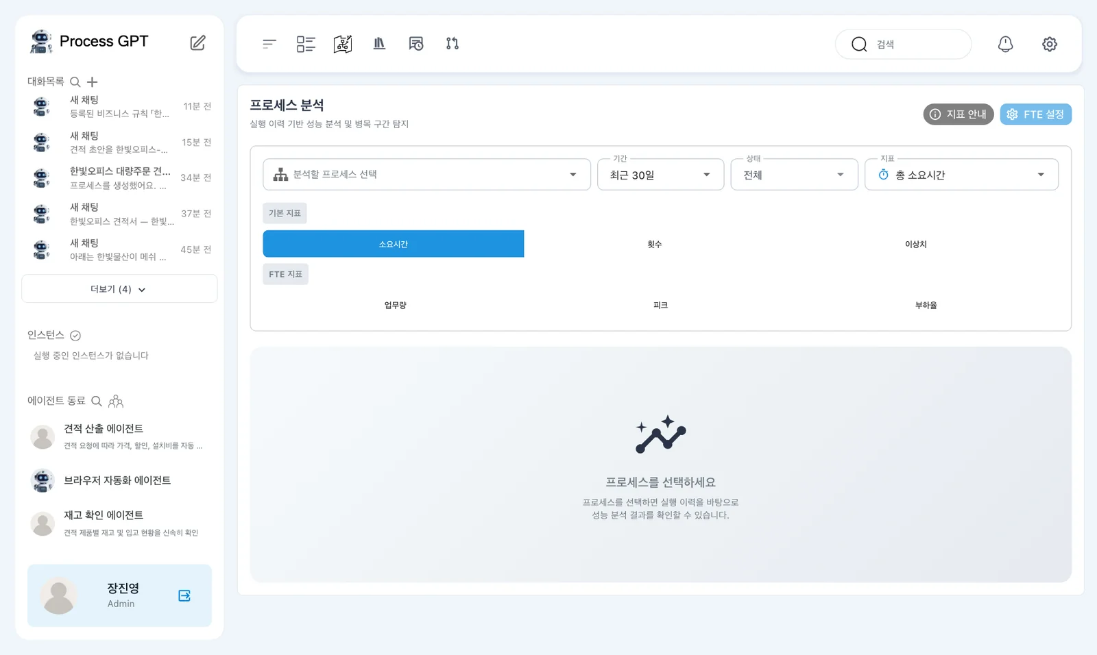 프로세스 분석 첫 화면 — 프로세스 선택, 기간·상태·지표 칸