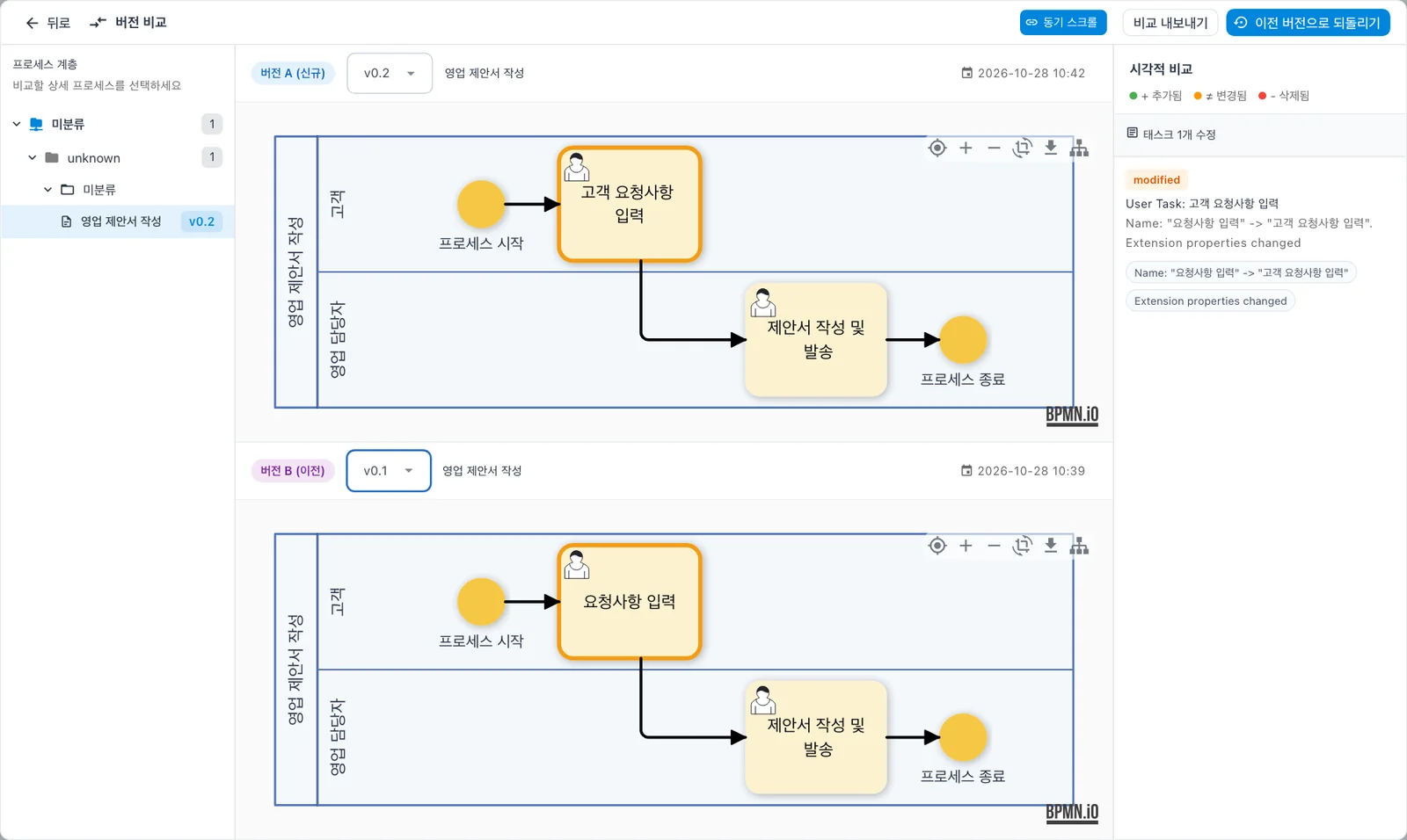 버전 비교 — 위 v0.2, 아래 v0.1, 바뀐 단계가 주황색으로 강조되고 오른쪽 「시각적 비교」에 「태스크 1개 수정: Name "요청사항 입력" → "고객 요청사항 입력"」