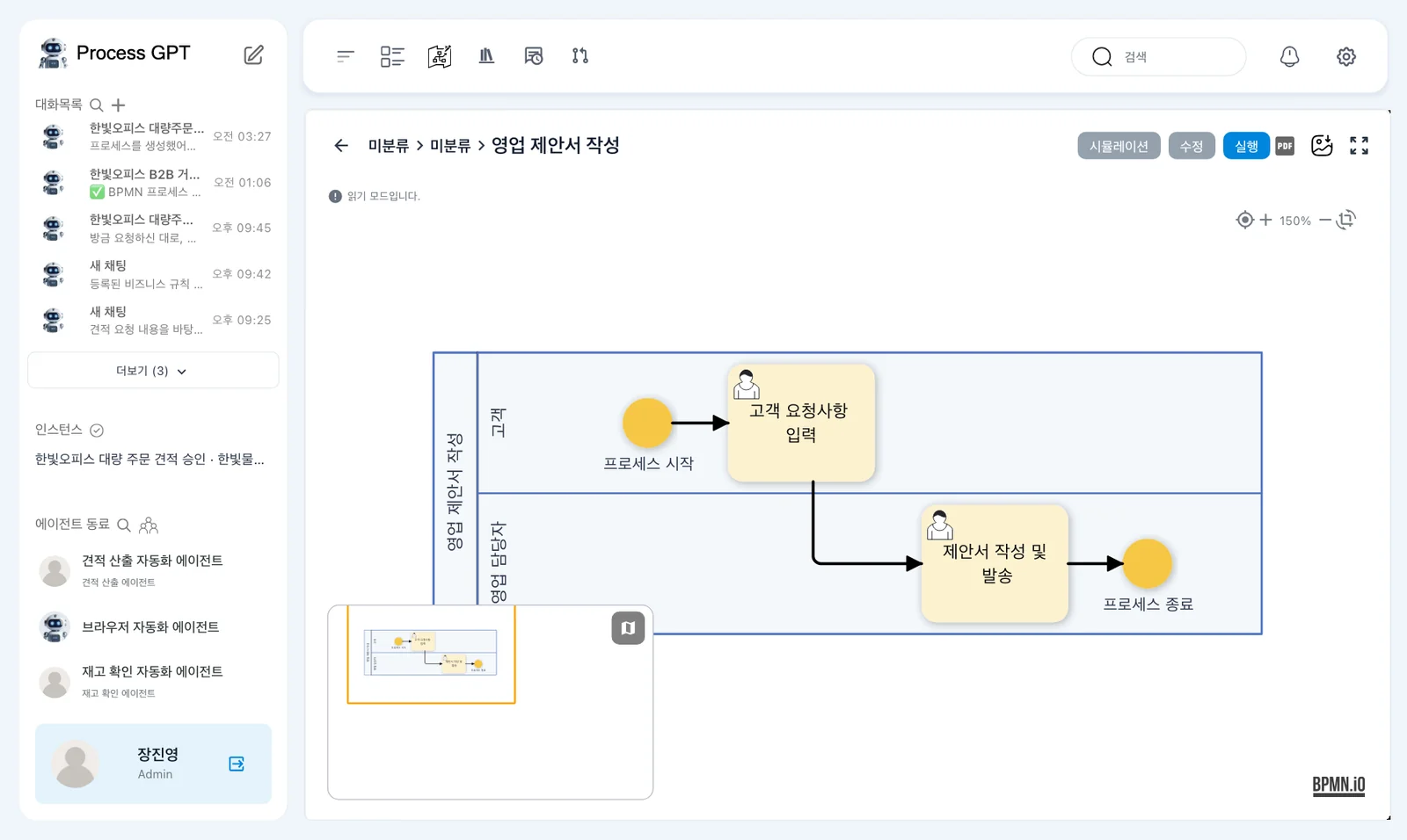 하위 프로세스 화면 — 「영업 제안서 작성」 흐름도와 「시뮬레이션」·「수정」·「실행」