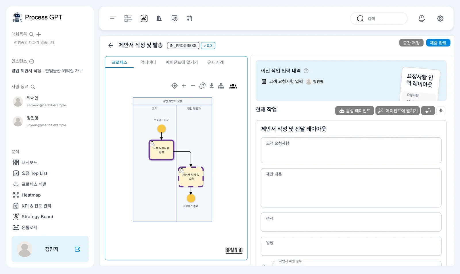 김민지의 할 일 — 「IN_PROGRESS」와 「v 0.3」, 「이전 작업 입력 내역」과 빈 현재 작업 폼, 「중간 저장」·「제출 완료」