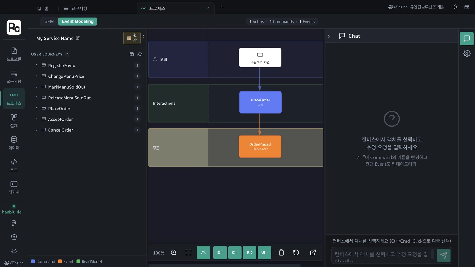 Event Modeling — PlaceOrder 여정: 고객 · 주문하기 화면 → PlaceOrder → 주문 컨텍스트의 OrderPlaced