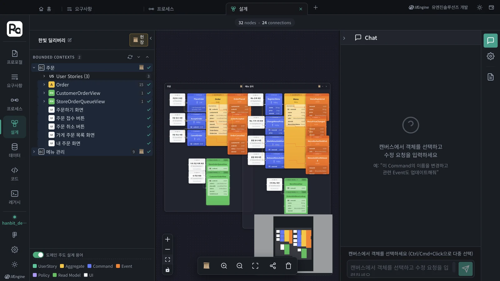두 컨텍스트 — 주문과 메뉴 관리, 노드 32 · 연결 24