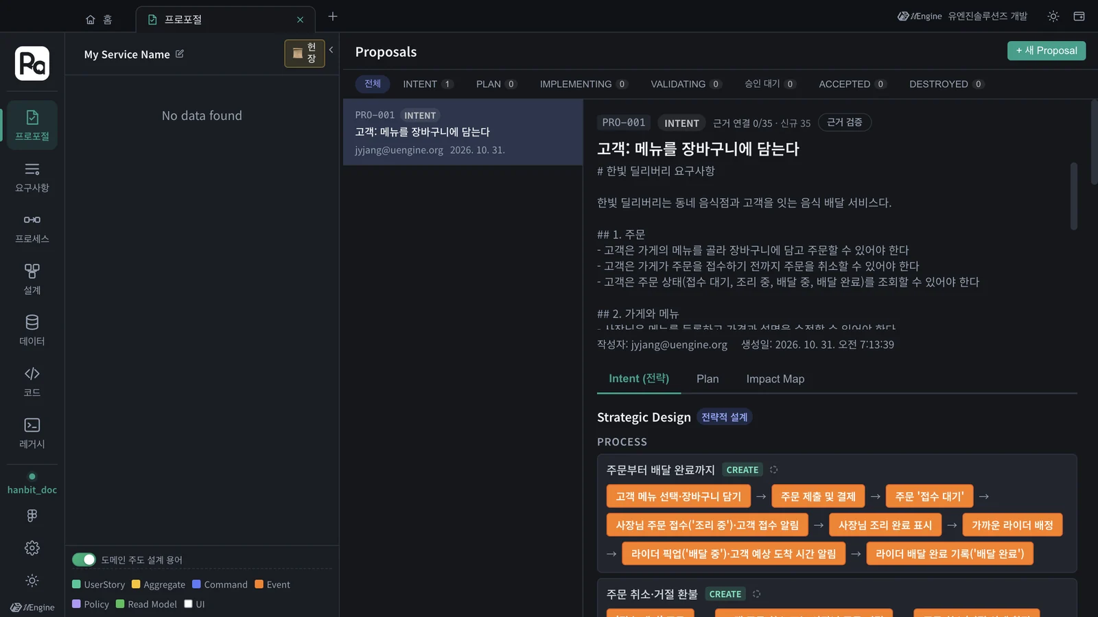 PRO-001 — 본문에 붙여 넣은 문서, 아래 Strategic Design 의 프로세스 「주문부터 배달 완료까지」