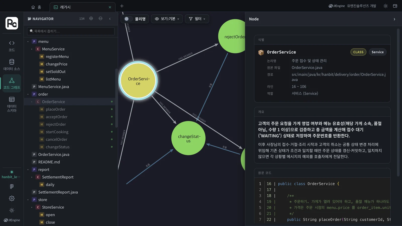 OrderService 와 메서드들 — HAS_MEMBER 와 호출 선, 오른쪽에 OrderService 의 상세(논리명 「주문 접수 및 상태 관리」)