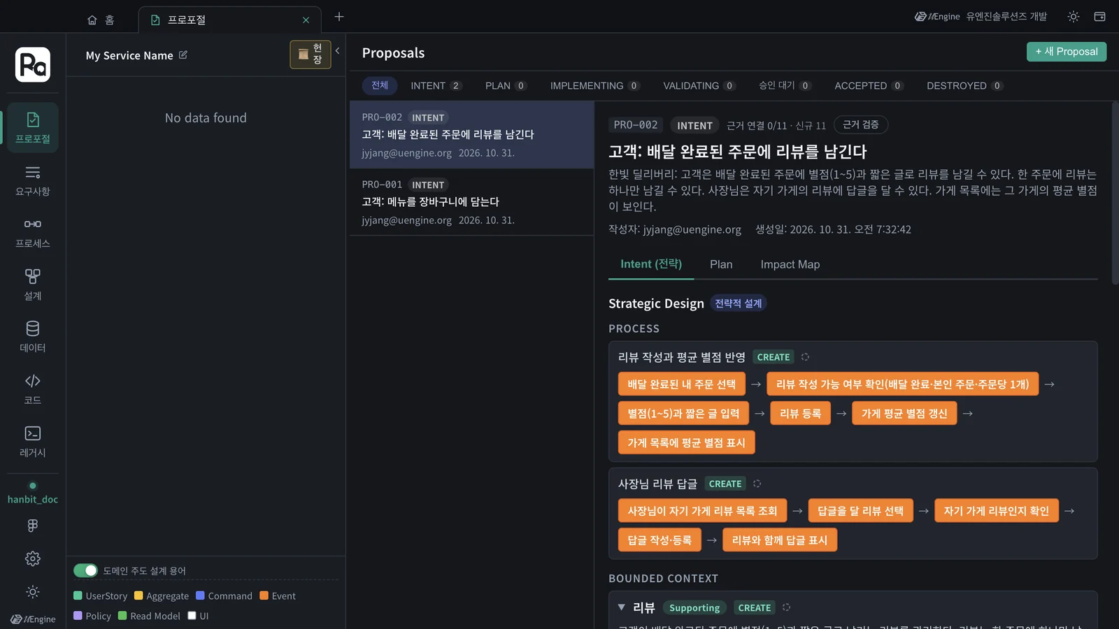 PRO-002 — 리뷰 · 가게 컨텍스트와 프로세스 「리뷰 작성과 평균 별점 반영」