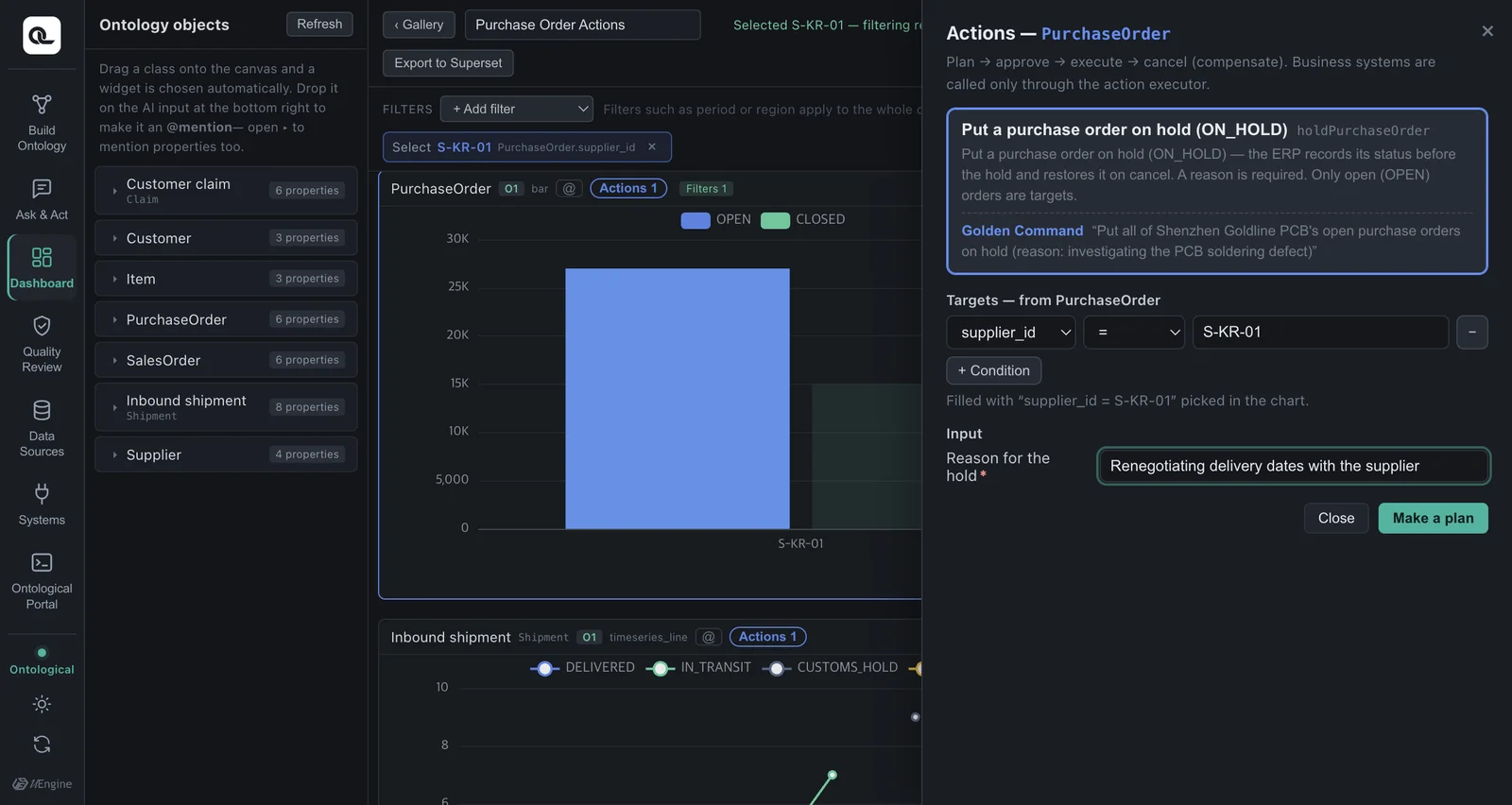 Action drawer — the Put purchase order on hold action, the Golden Command that created it, the target condition (the selected bar), and inputs