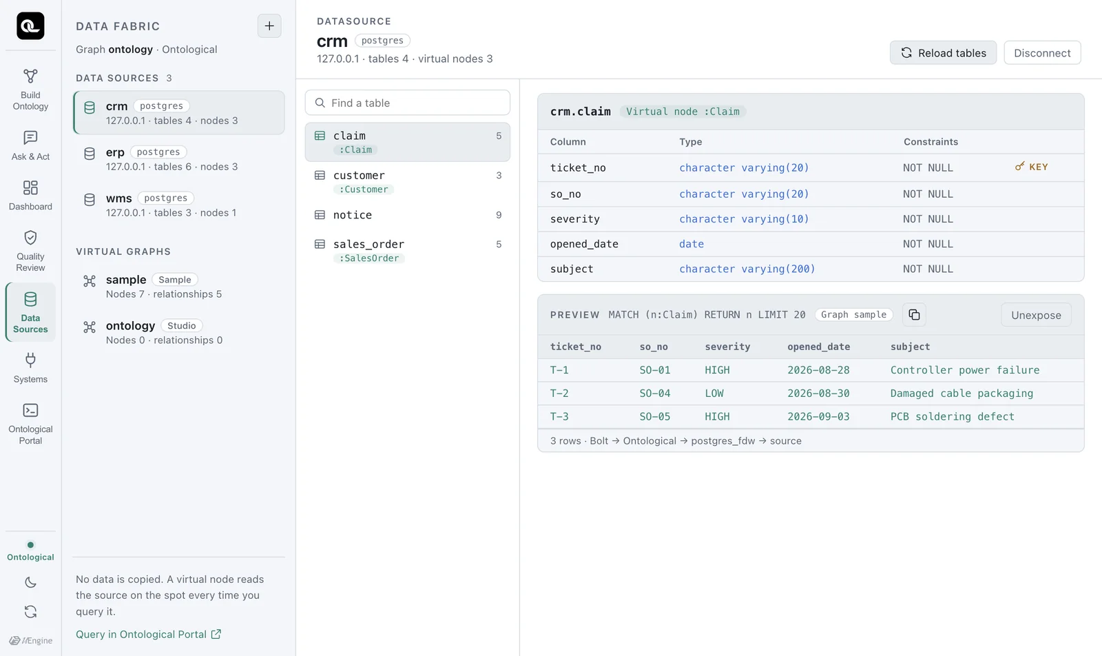 The Data Sources tab — three data sources (crm, erp, wms) and the virtual graphs on the left, the table list in the middle, table details and preview on the right