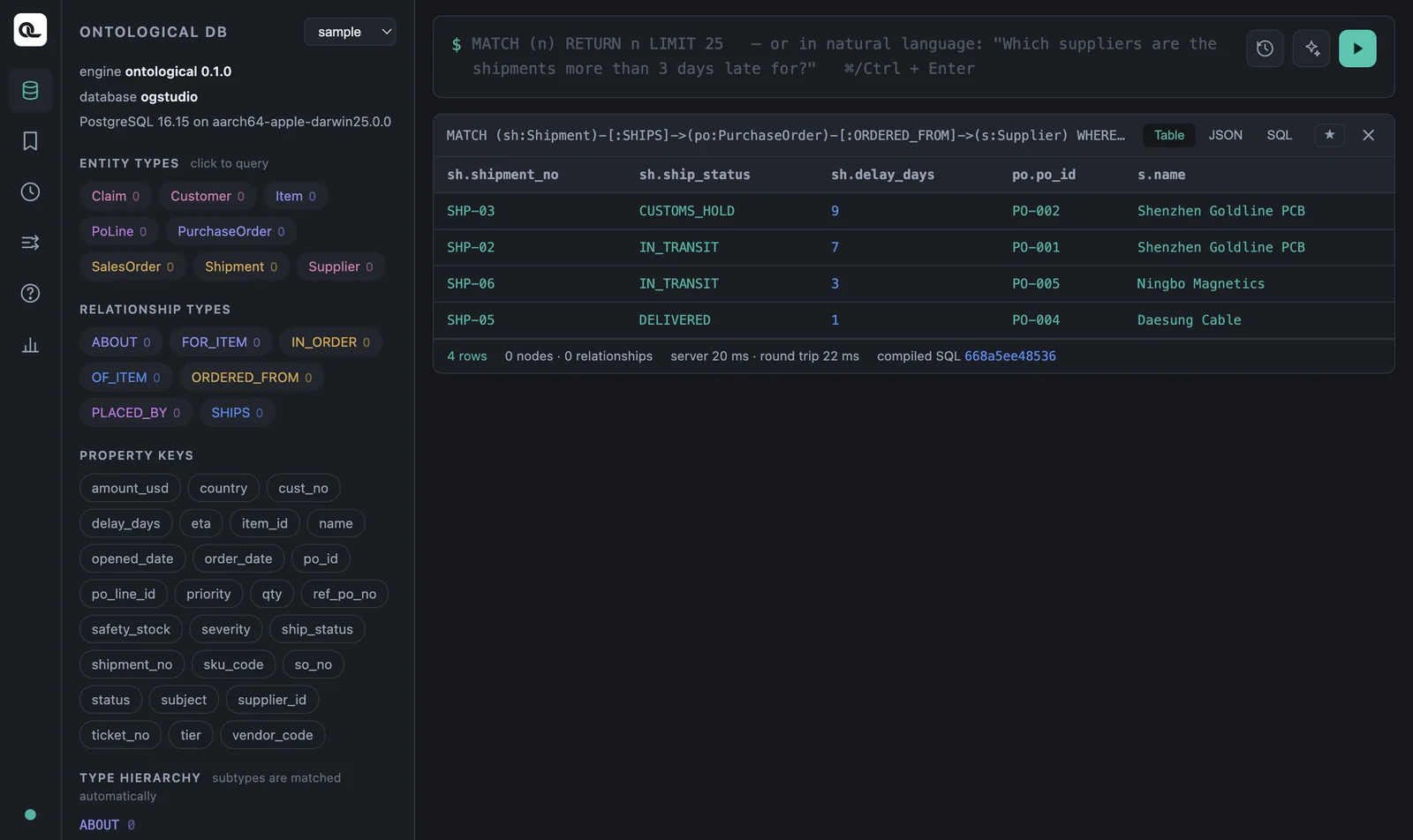 Ontological Portal — this graph's node types, relationship types and property keys on the left, the query box at the top, results below