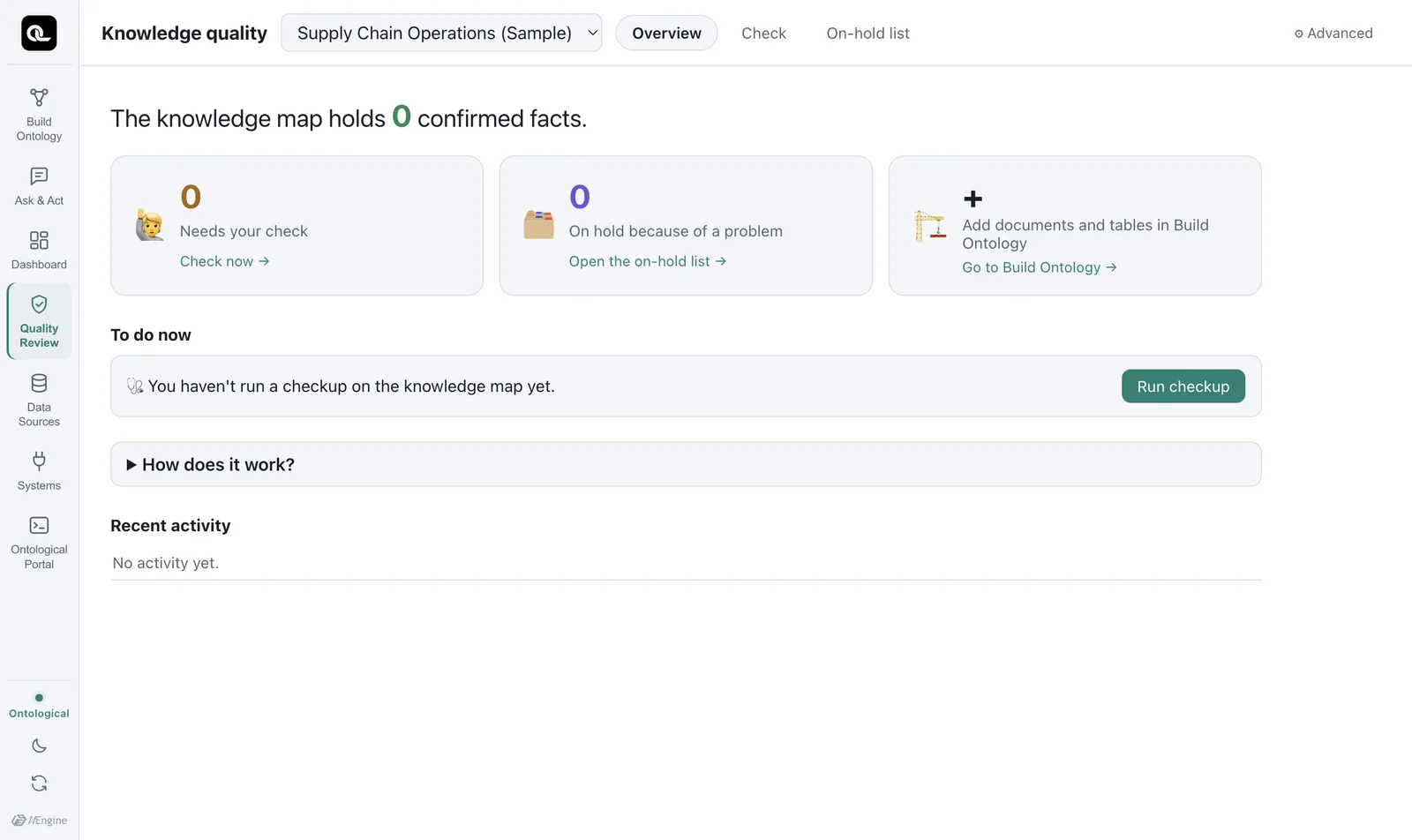 Quality Review — with nothing to decide, it shows 0 items