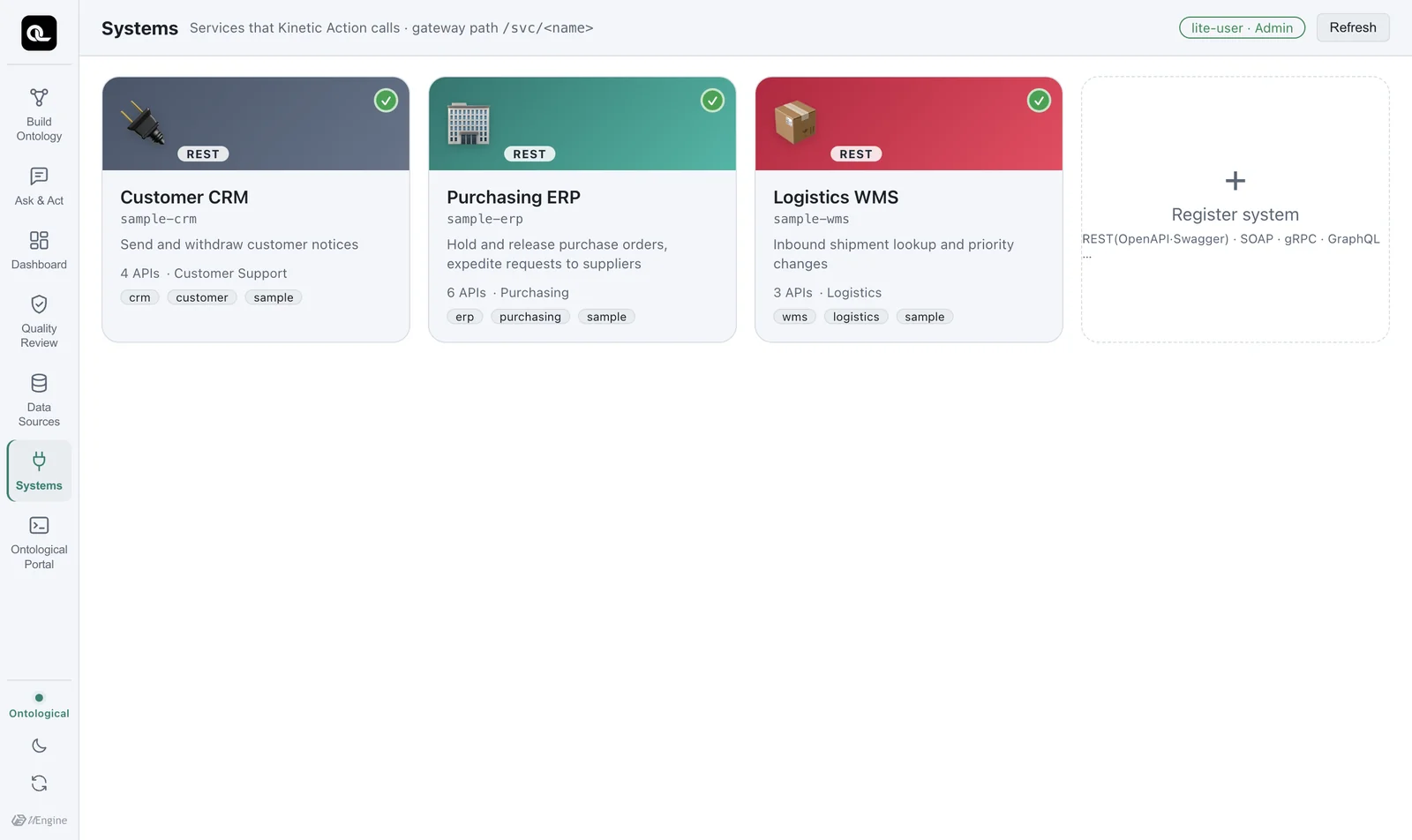 Systems — three systems shown as cards: Customer CRM, Purchasing ERP and Logistics WMS