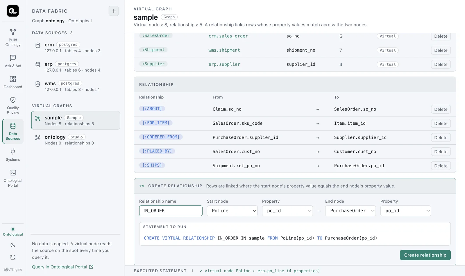 Creating a virtual relationship — when a property of the start node has the same value as a property of the end node, the two are connected