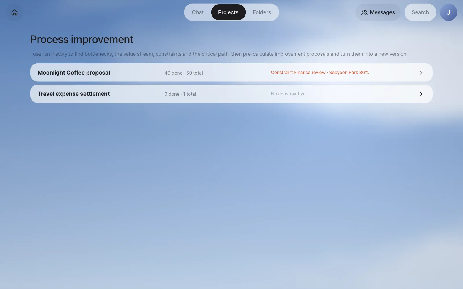The process improvement list — the number completed and the last constraint found