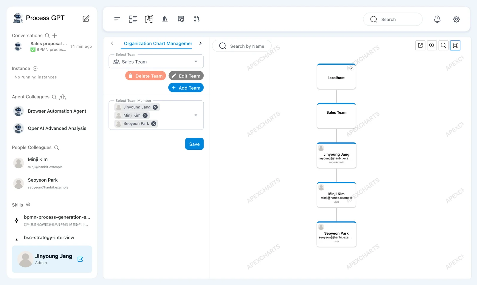 Saved team members — three selected person chips and three person cards under Sales Team