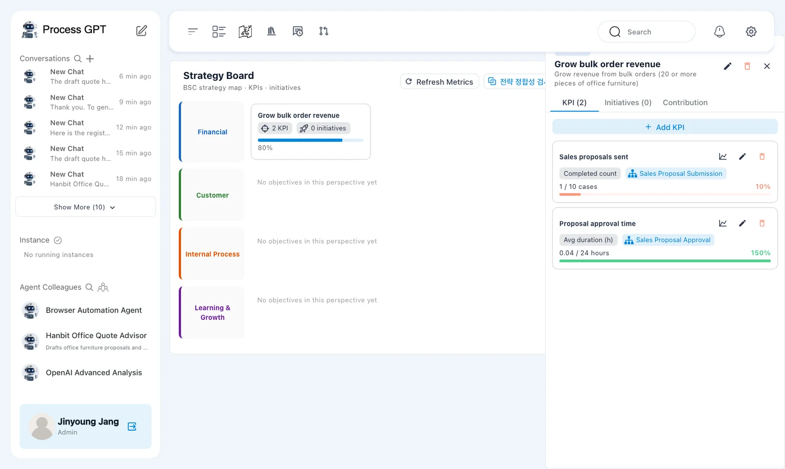 First KPI measurements — Sales proposals sent at 1/10 and Proposal approval time at 0.04/24
