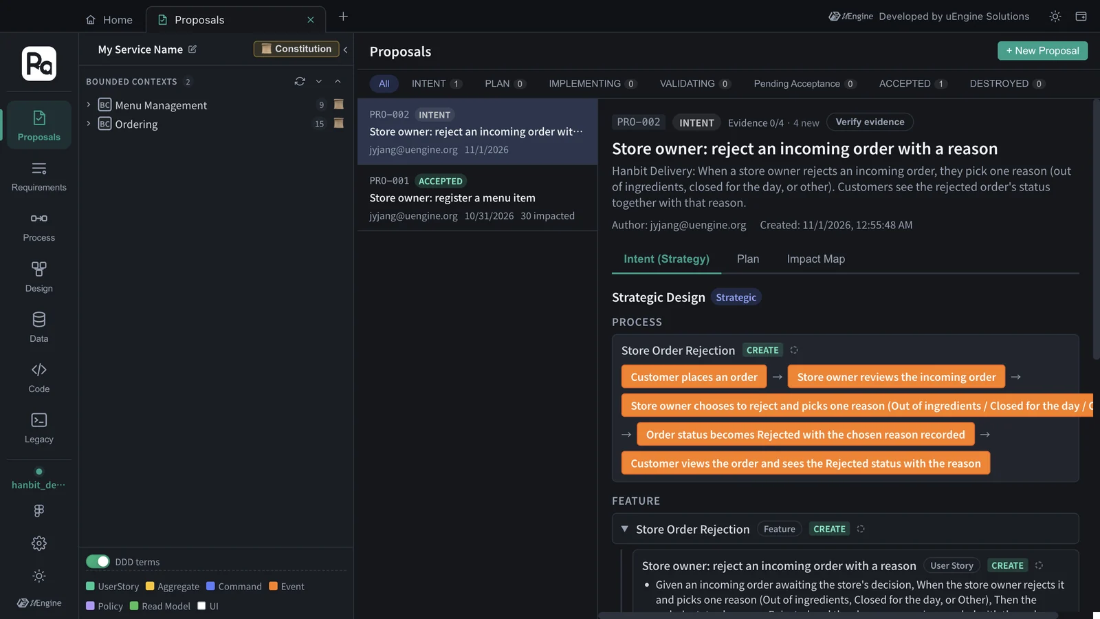 PRO-002 — the process “Store Order Rejection” (customer places an order → store owner reviews it → rejects it with one reason → status Rejected with the reason → customer sees it), the feature “Store Order Rejection” and the store owner's story