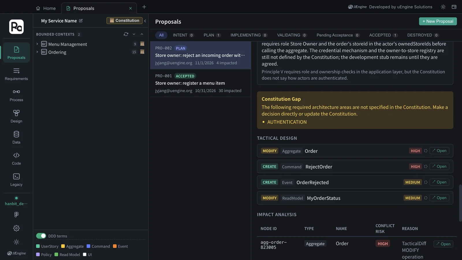 Tactical Design — MODIFY Aggregate Order (HIGH), CREATE RejectOrder (HIGH) · OrderRejected (MEDIUM), MODIFY ReadModel MyOrderStatus (MEDIUM), the Constitution Gap AUTHENTICATION above and the Impact Analysis table below
