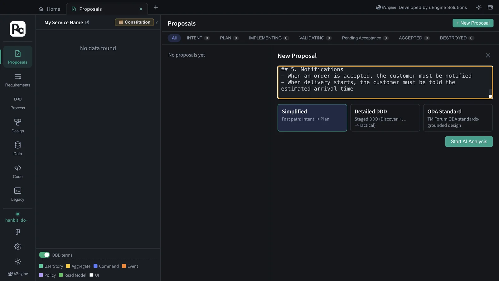 New Proposal — the whole requirements document in the input box (the last section, “5. Notifications”, is visible), Simplified · Detailed DDD · ODA Standard