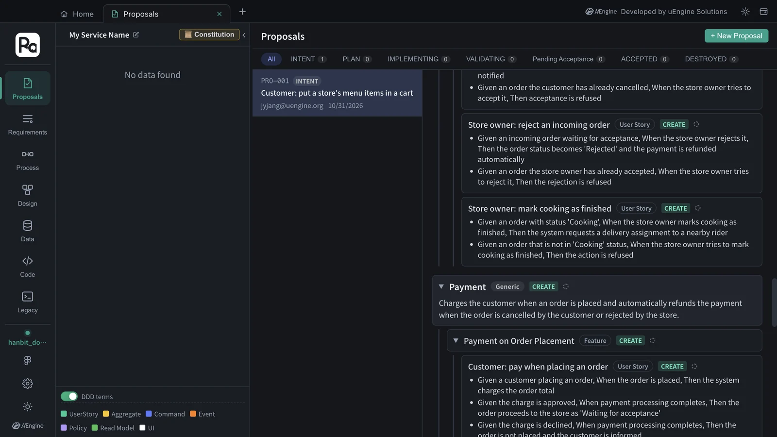 The Payment context (Generic) — feature “Payment on Order Placement” and “Customer: pay when placing an order”; its second feature, “Automatic Refund”, follows below