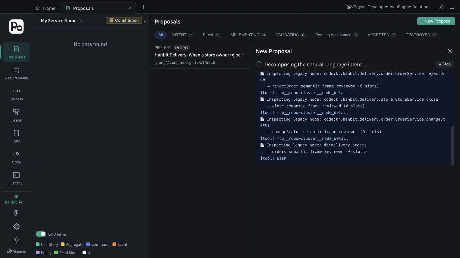INTENT progress window — Inspecting legacy node for rejectOrder · close · changeStatus · orders