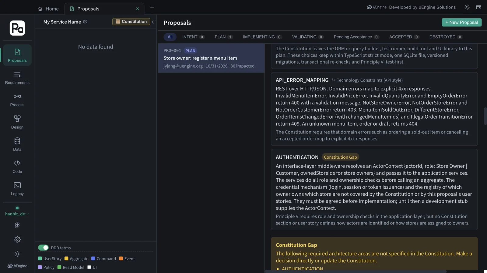 Constitution Gap — the AUTHENTICATION decision tagged “Constitution Gap”, and the yellow box listing it