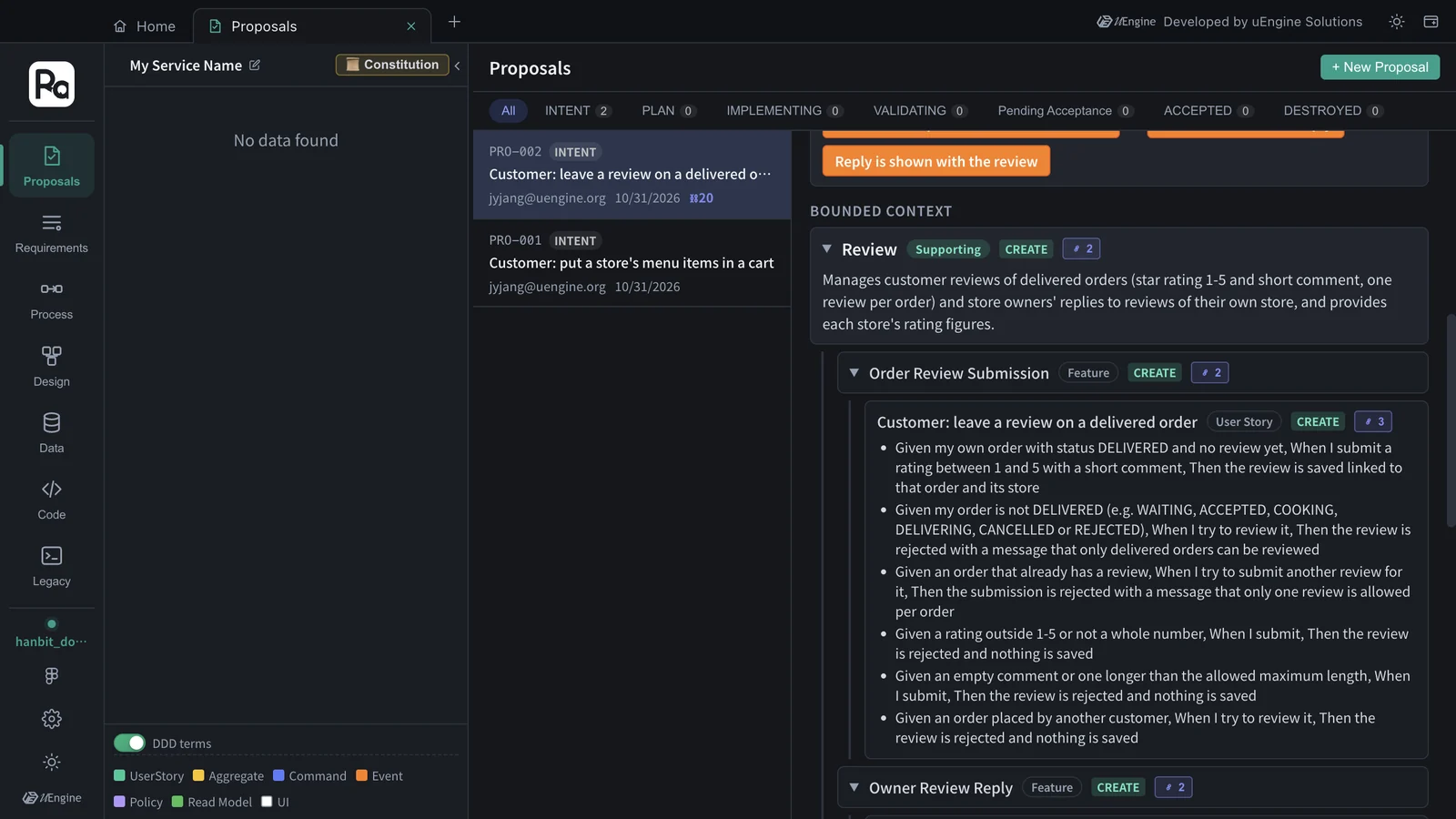 Review (Supporting) › Order Review Submission › “Customer: leave a review on a delivered order” — normal submission, then not delivered · duplicate · rating range · comment length · another customer's order