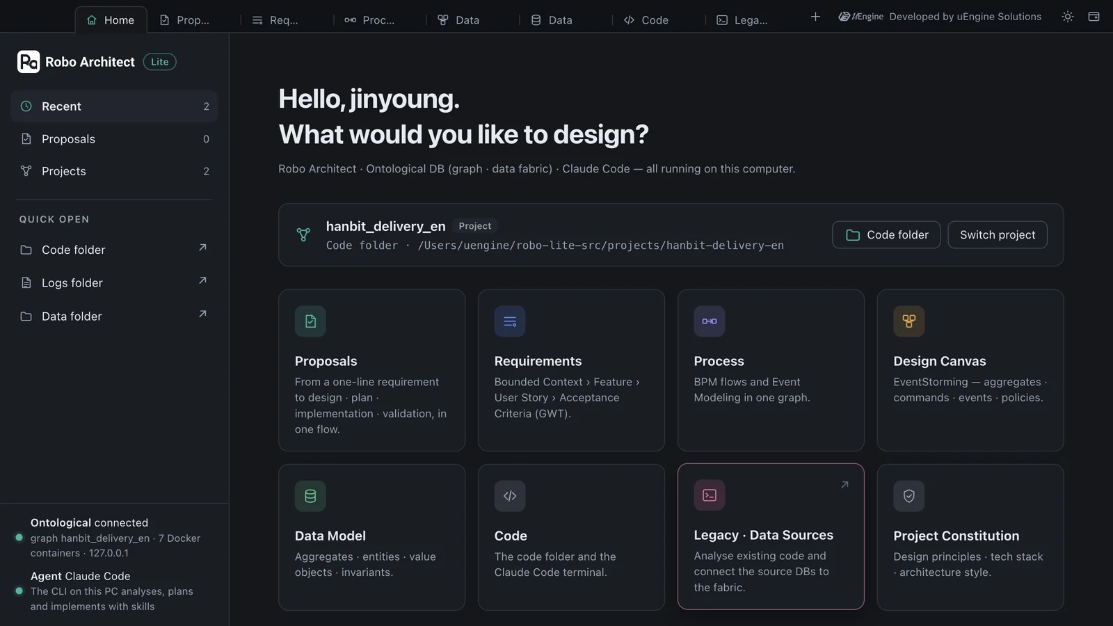 A window with several tabs open — Home, Proposals, Requirements, Process, Design, Data, Code, Legacy