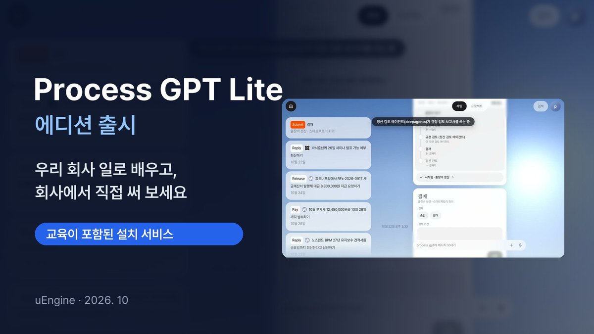 Process GPT Lite 에디션 출시 — 우리 회사 일로 배우고, 회사에서 직접 써 보세요. 교육이 포함된 설치 서비스