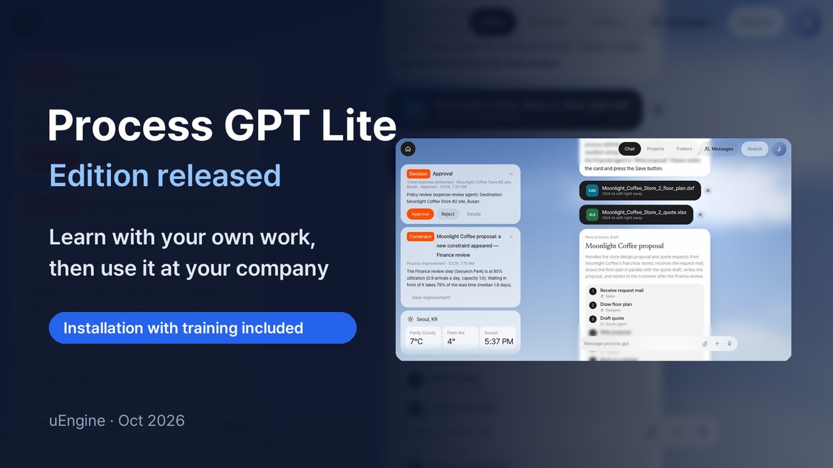 Process GPT Lite edition released — learn with your own company’s work, then use it right at your company. An installation service with training included