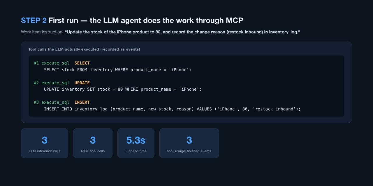 First run - the LLM agent performs the task via MCP
