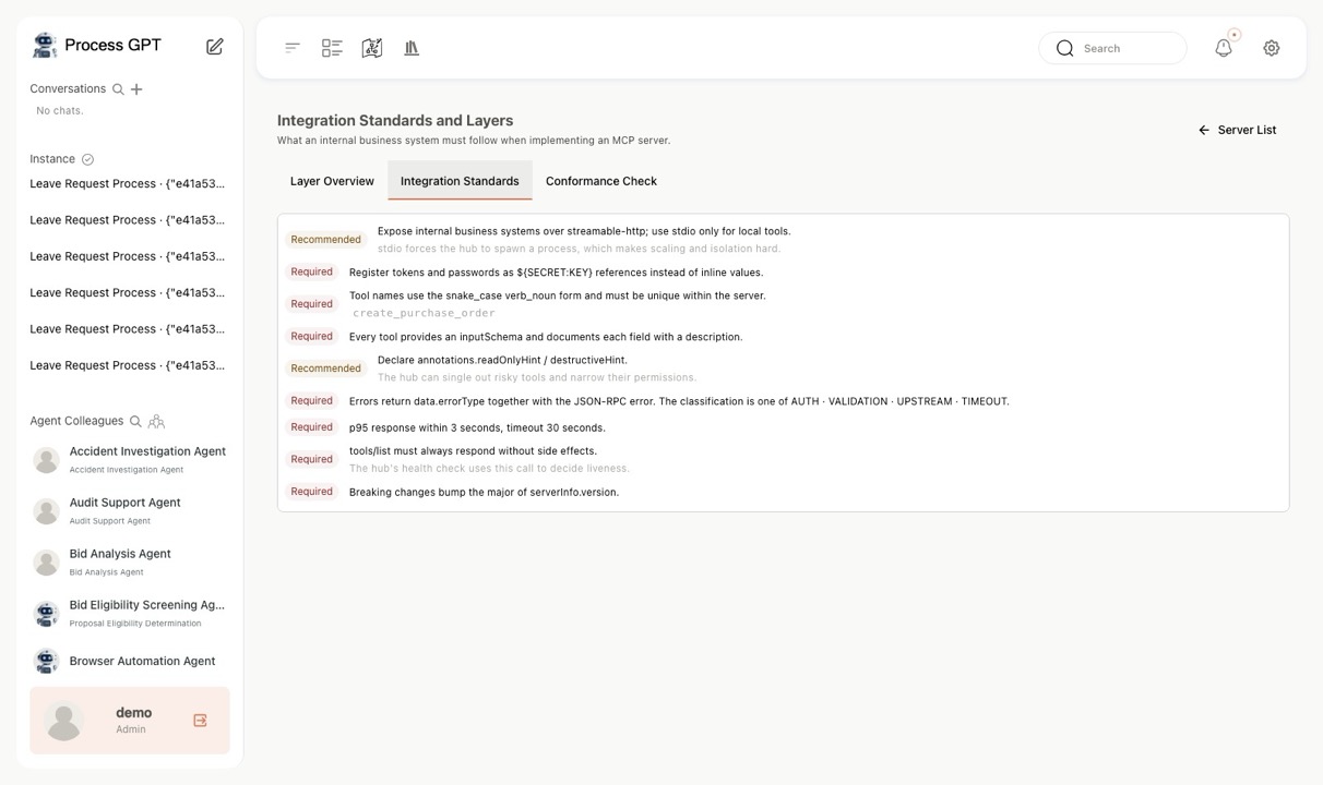 MCP Hub — Internal integration standards