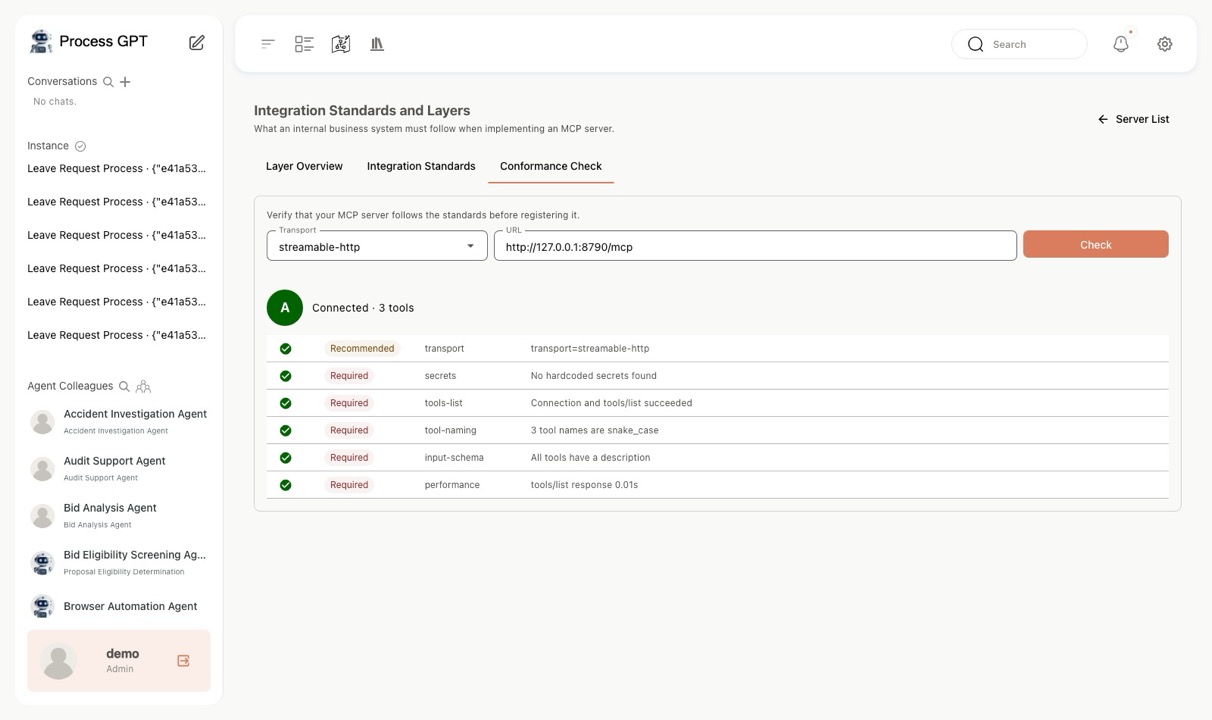 MCP Hub — Standards compliance A/B/C grading