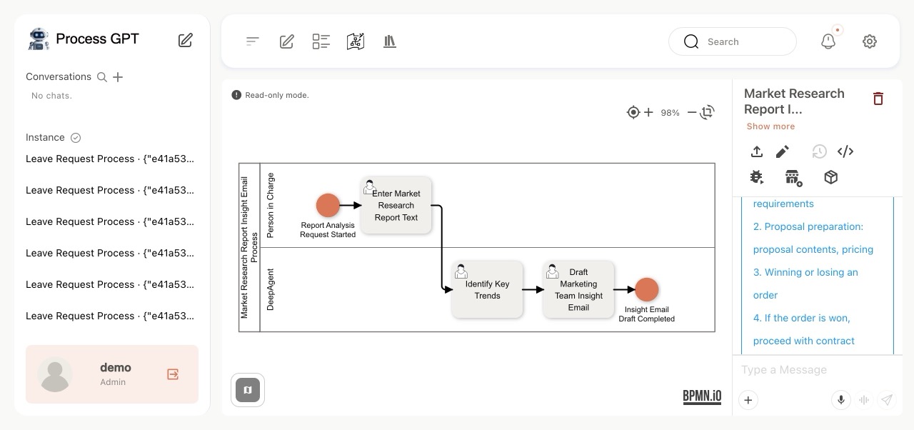 Auto-generated BPMN process