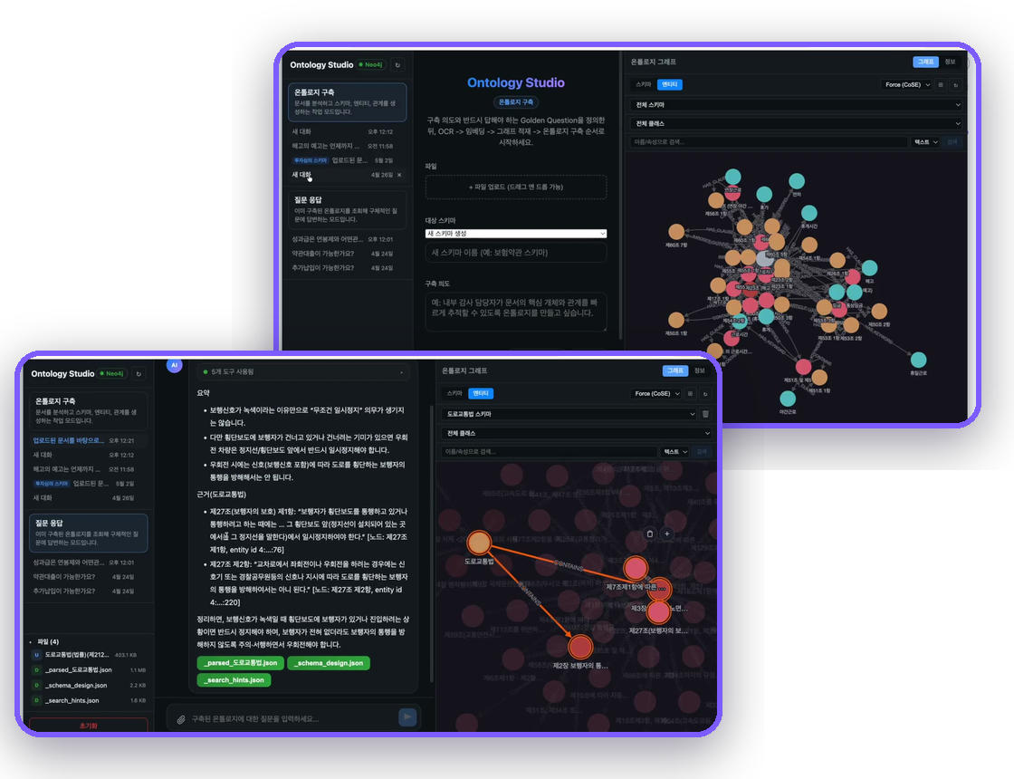 Ontology Studio