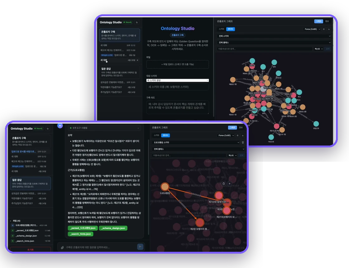 Ontology Studio