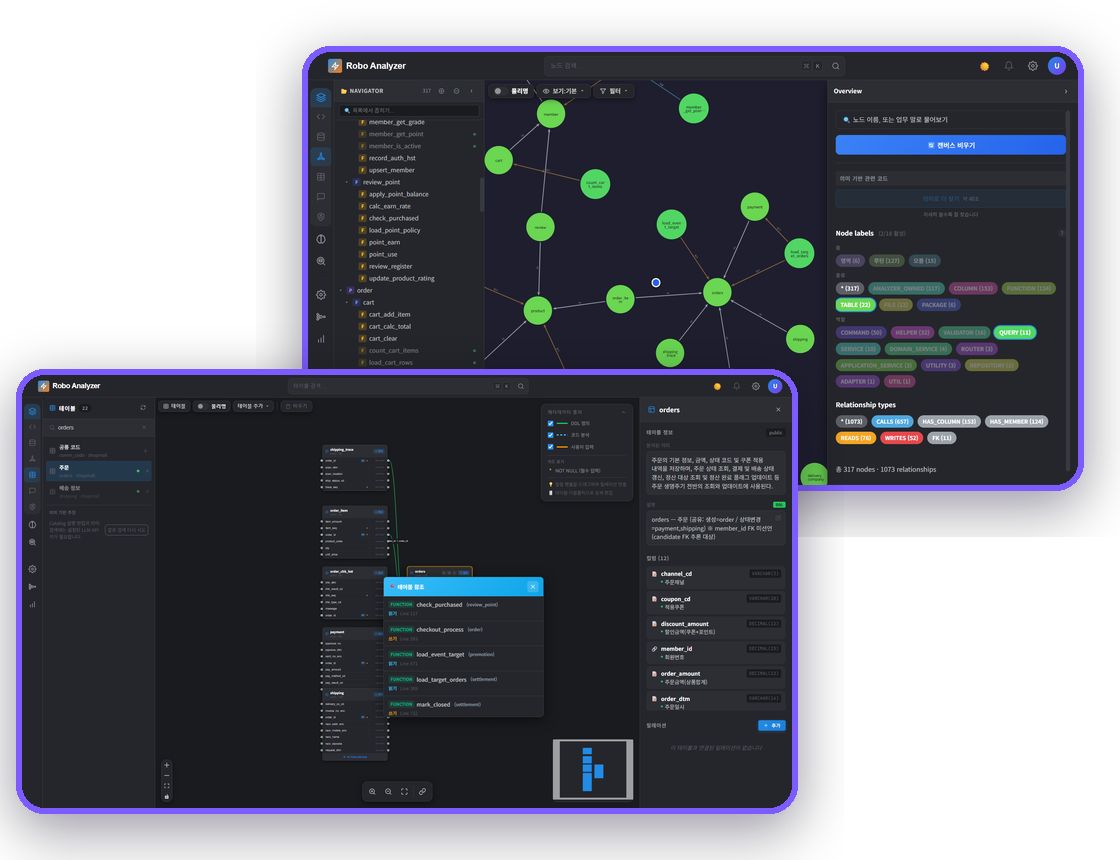 Robo Analyzer