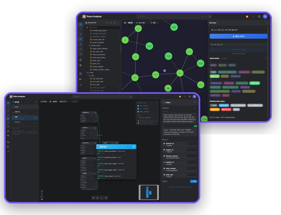 Robo Analyzer