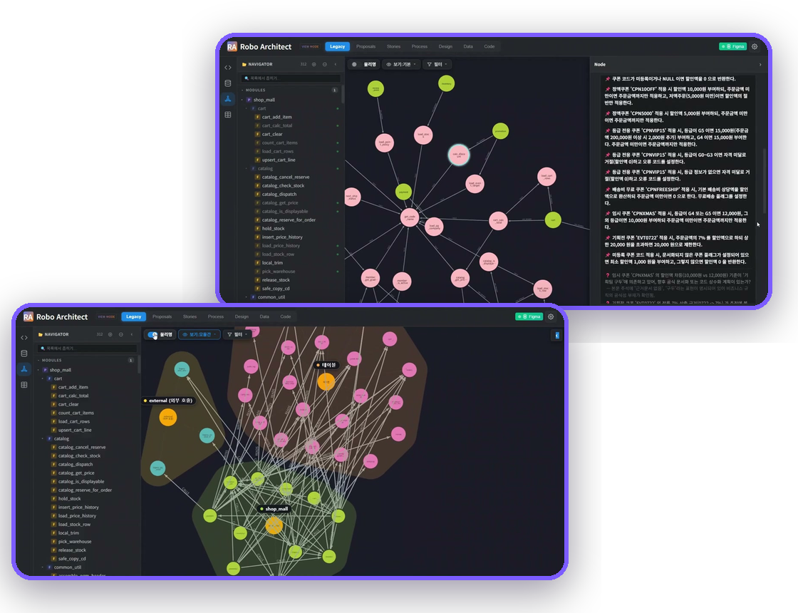 Robo Legacy Analyzer