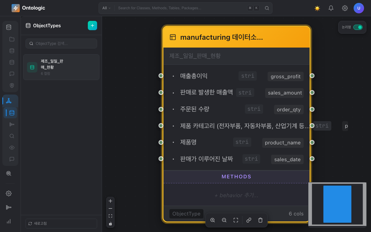 ObjectType 카드 - 제조 일일 판매 현황