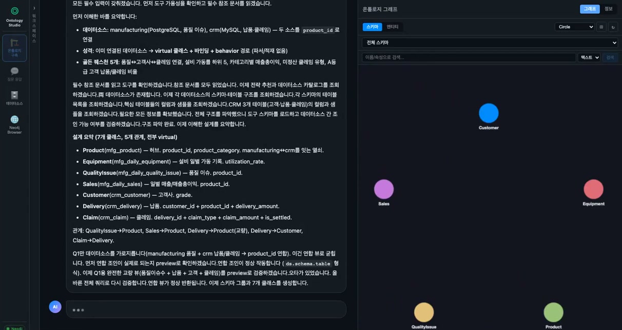 엔티티 단위 클래스와 관계를 자동 설계하는 화면
