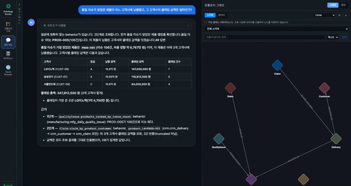 소스 경계를 넘어 근거와 함께 답하는 질의응답 화면